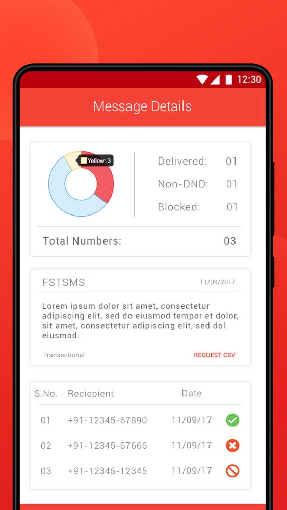 fast-to-sms